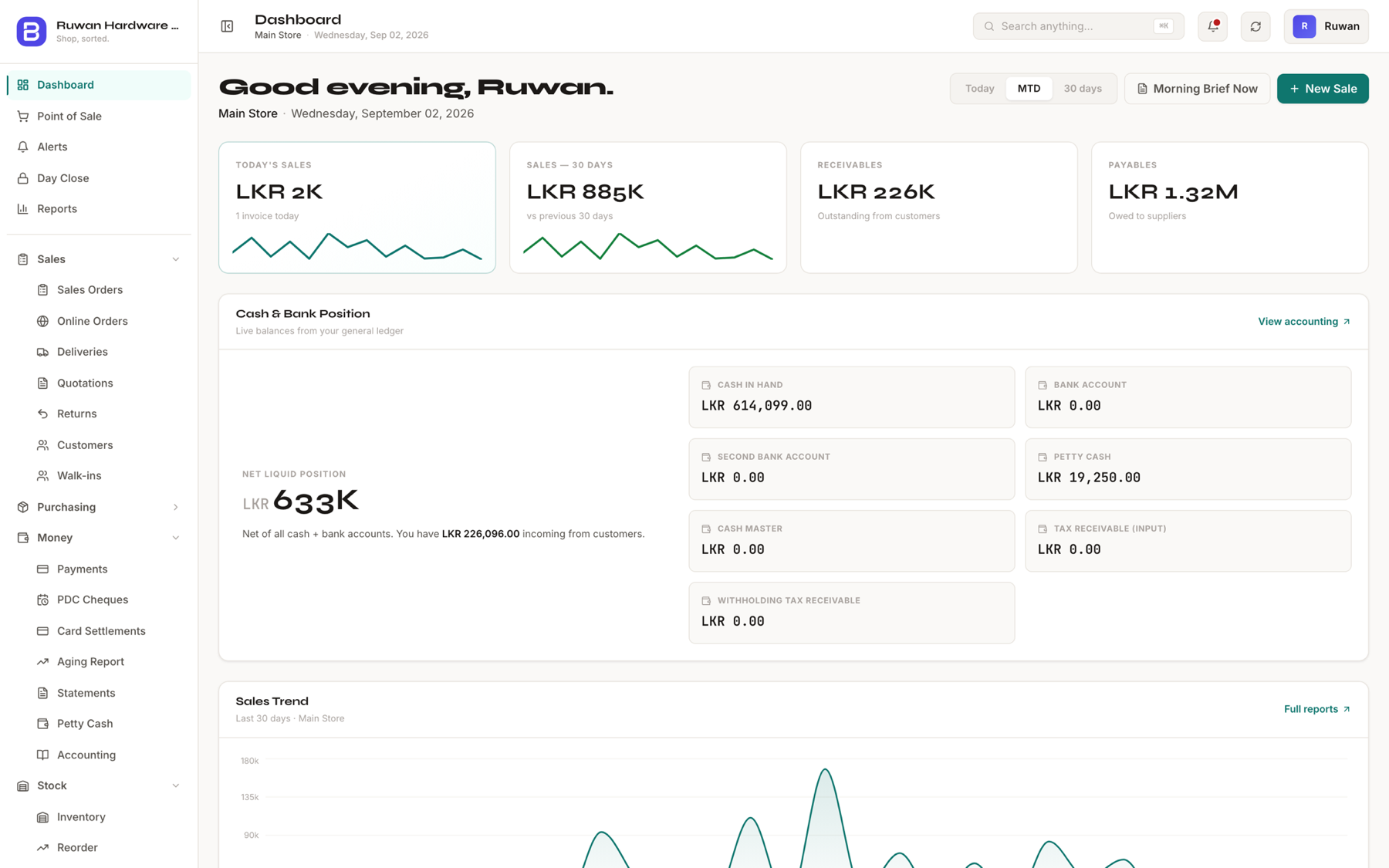The BuildERP dashboard showing today's sales, receivables and cash position